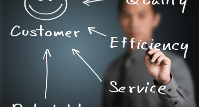 Customer Success e a inovação relacionamento com o cliente