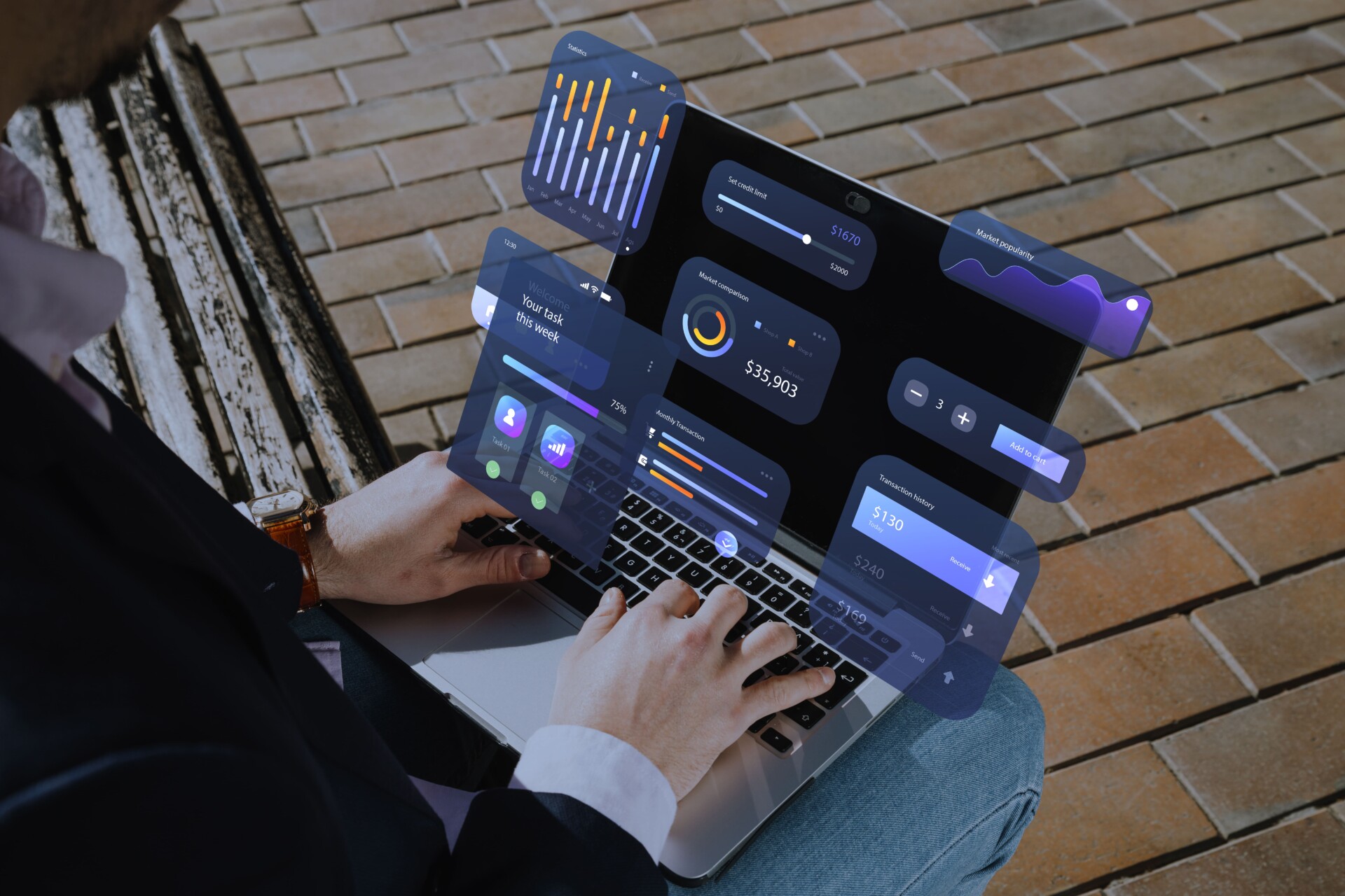 Proteção de dados: como evitar ameaças cibernéticas com Qlik